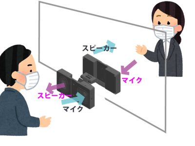 株式会社リョウケ